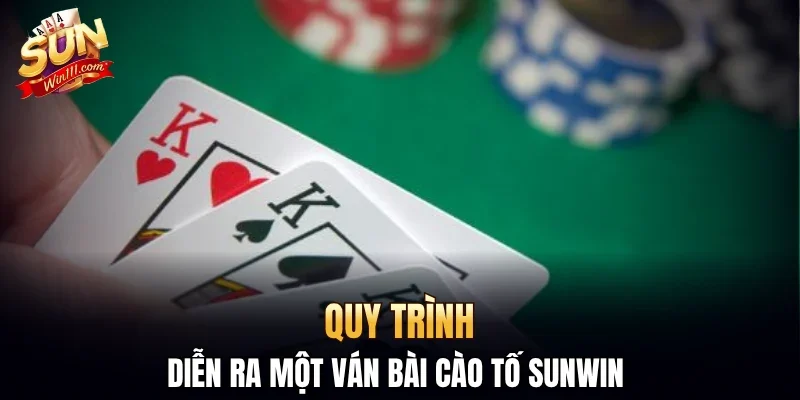 Quy trình diễn ra một ván bài cào tố SUNWIN 